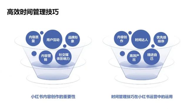 佰赛新媒体运营：